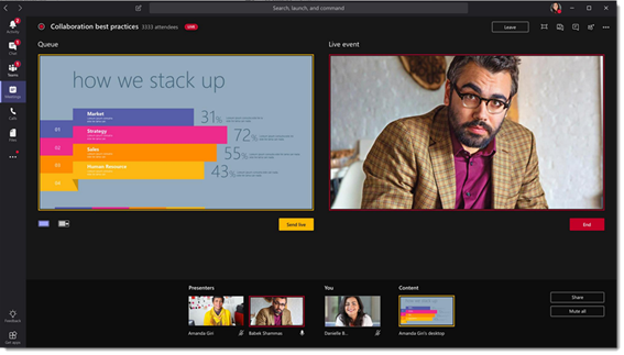 streaming-teams streaming-teams