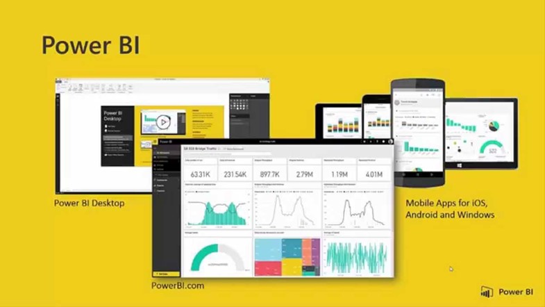 Power BI Desktop, Power BI Web y aplicación móvil de Power BI mostrando paneles interactivos y reportes de inteligencia de negocio. Power BI Desktop, Power BI Web y aplicación móvil de Power BI mostrando paneles interactivos y reportes de inteligencia de negocio.
