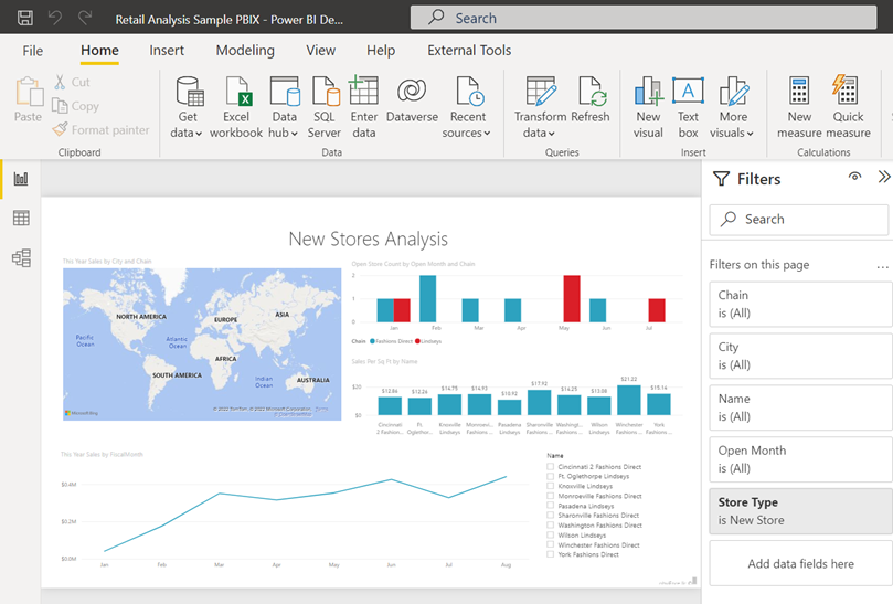 Power BI tourism