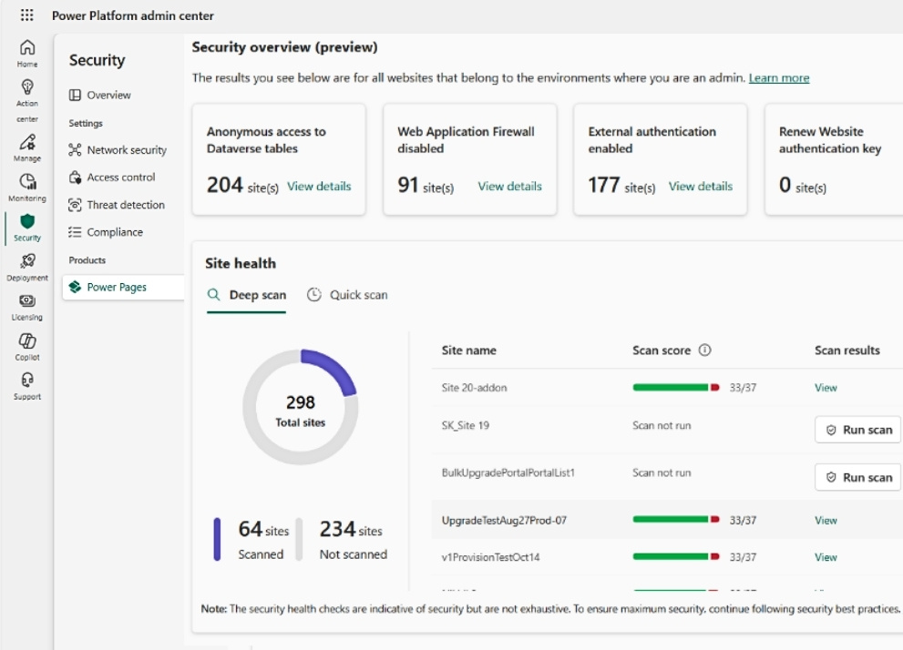 Power Platform Admin Center